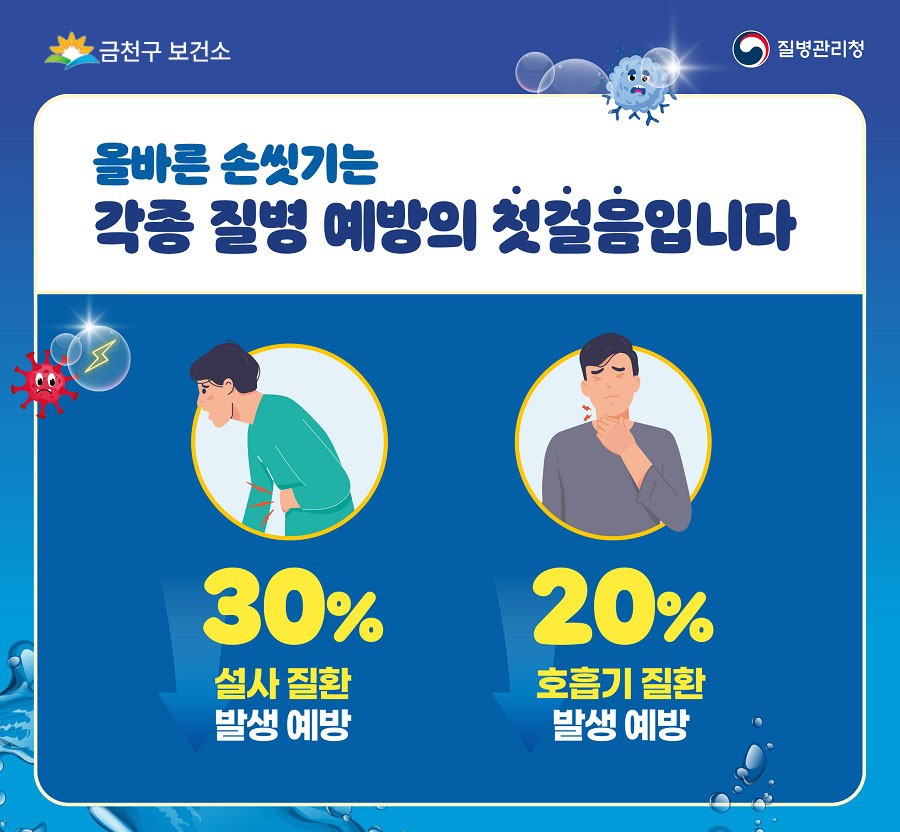 10월 15일은 세계 손씻기의 날 이미지 3