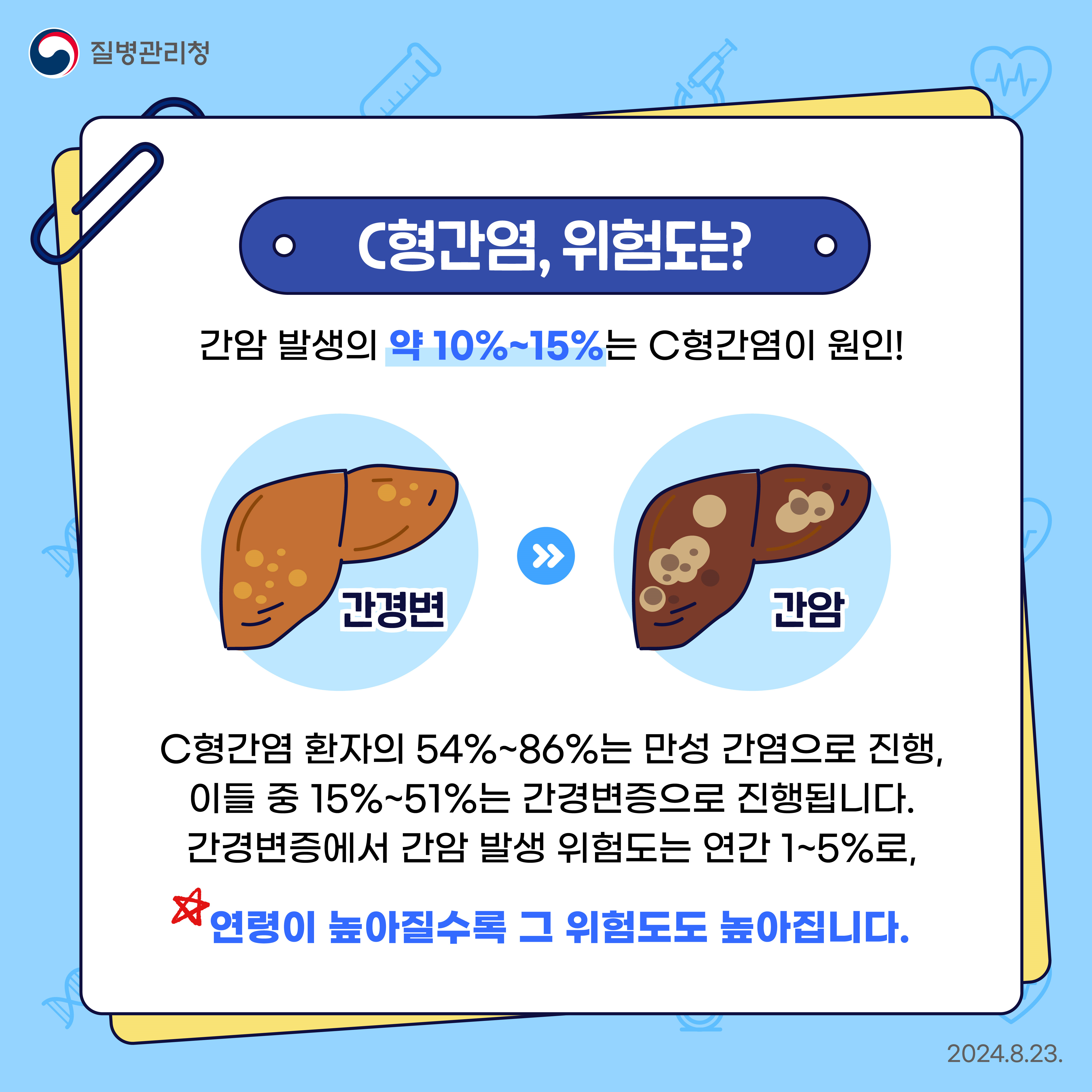 국가건강검진(56세) C형간염 양성자 대상 확진비 지원 이미지 3