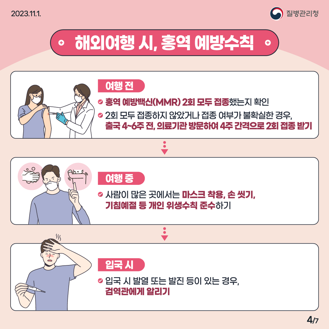 홍역 예방수칙 [바로 알고, 미리 예방해요!!] 이미지 4