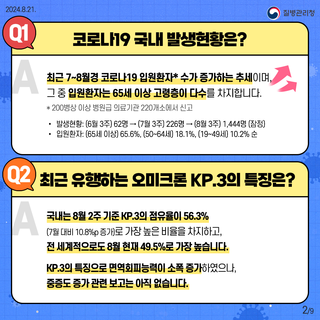 여름철 코로나19 유행 10문 10답 이미지 2