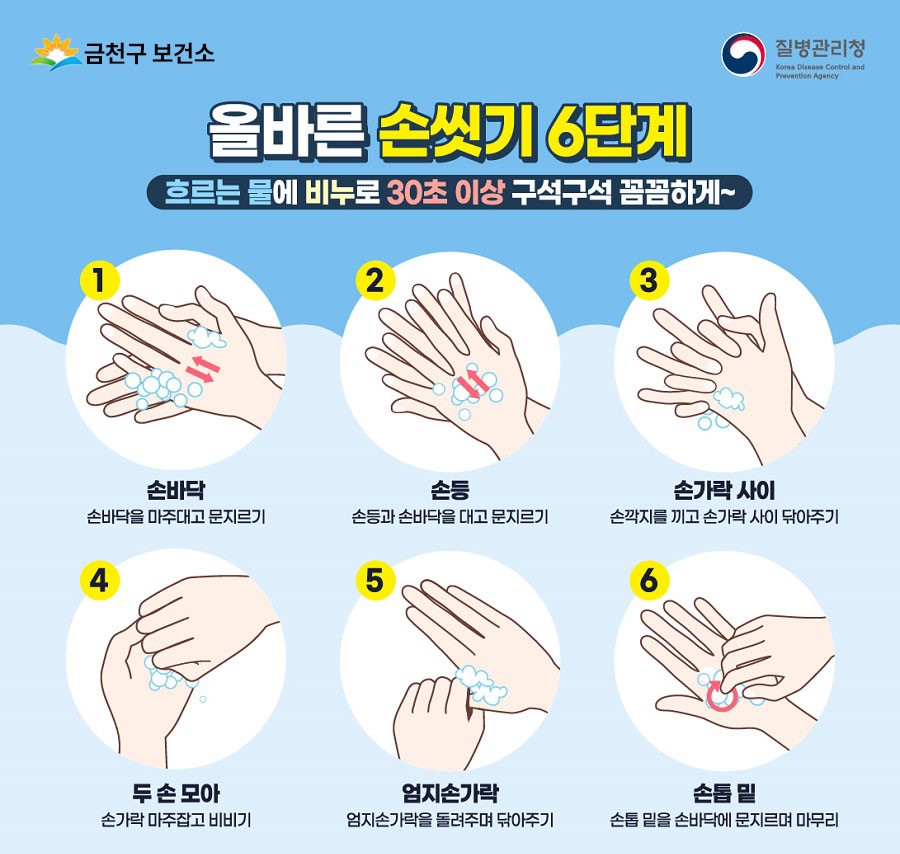 올바른 손씻기 (비누로 30초간 쓱싹? 세균들이 순삭!) 이미지 5
