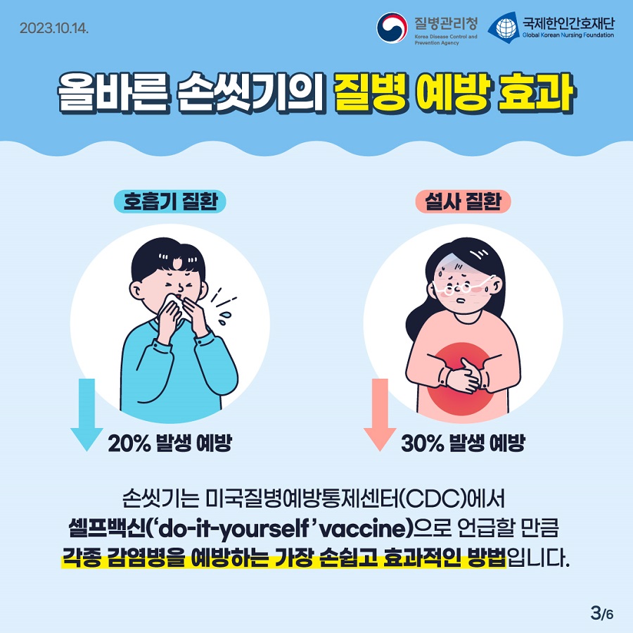 감염병 예방은 내 손으로(올바른 손씻기 방법) 이미지 3