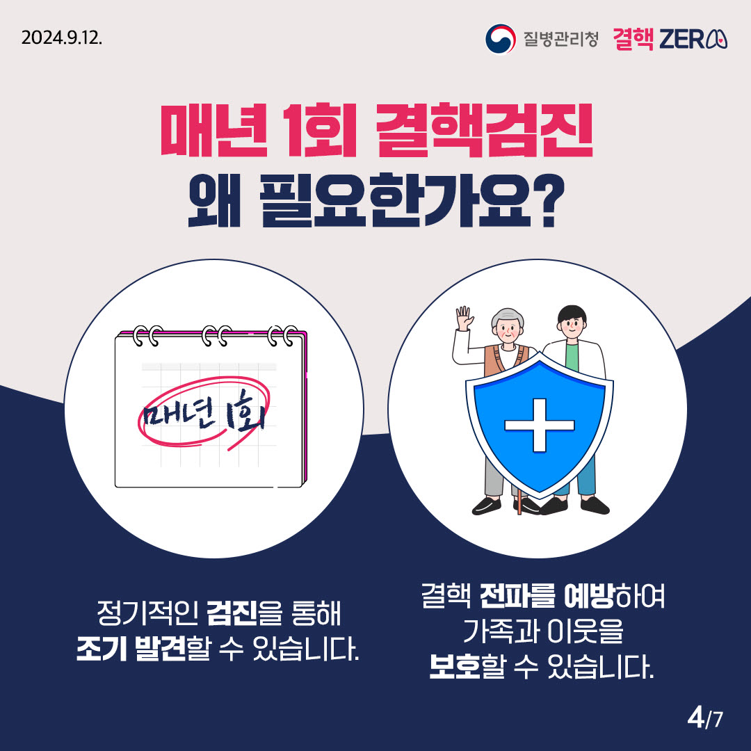 65세 이상 어르신, 매년 1회 무료 결핵검진 이미지 4