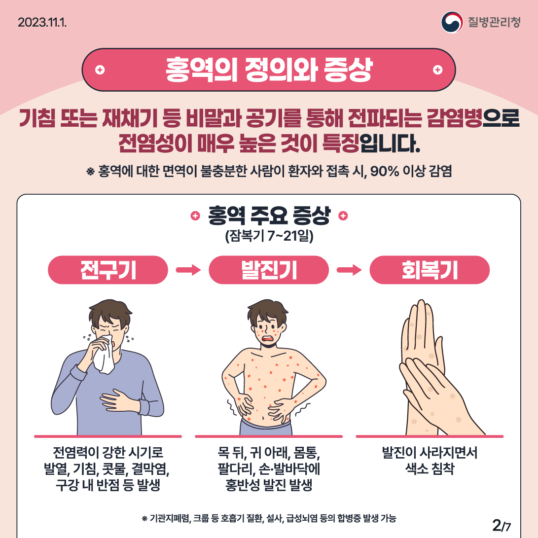 홍역 예방수칙 [바로 알고, 미리 예방해요!!] 이미지 2