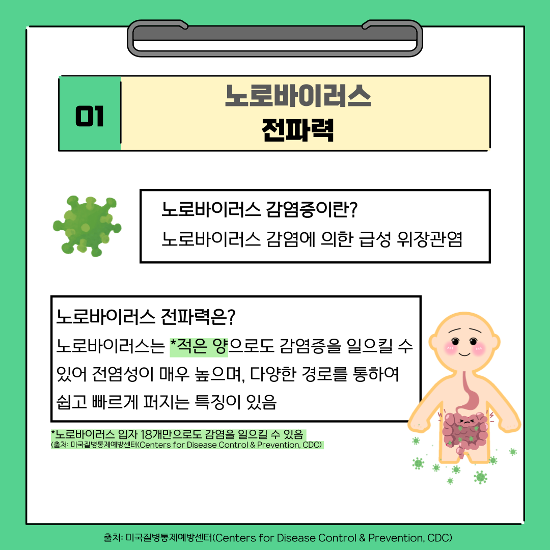 노로바이러스 함께 예방해요! 이미지 3