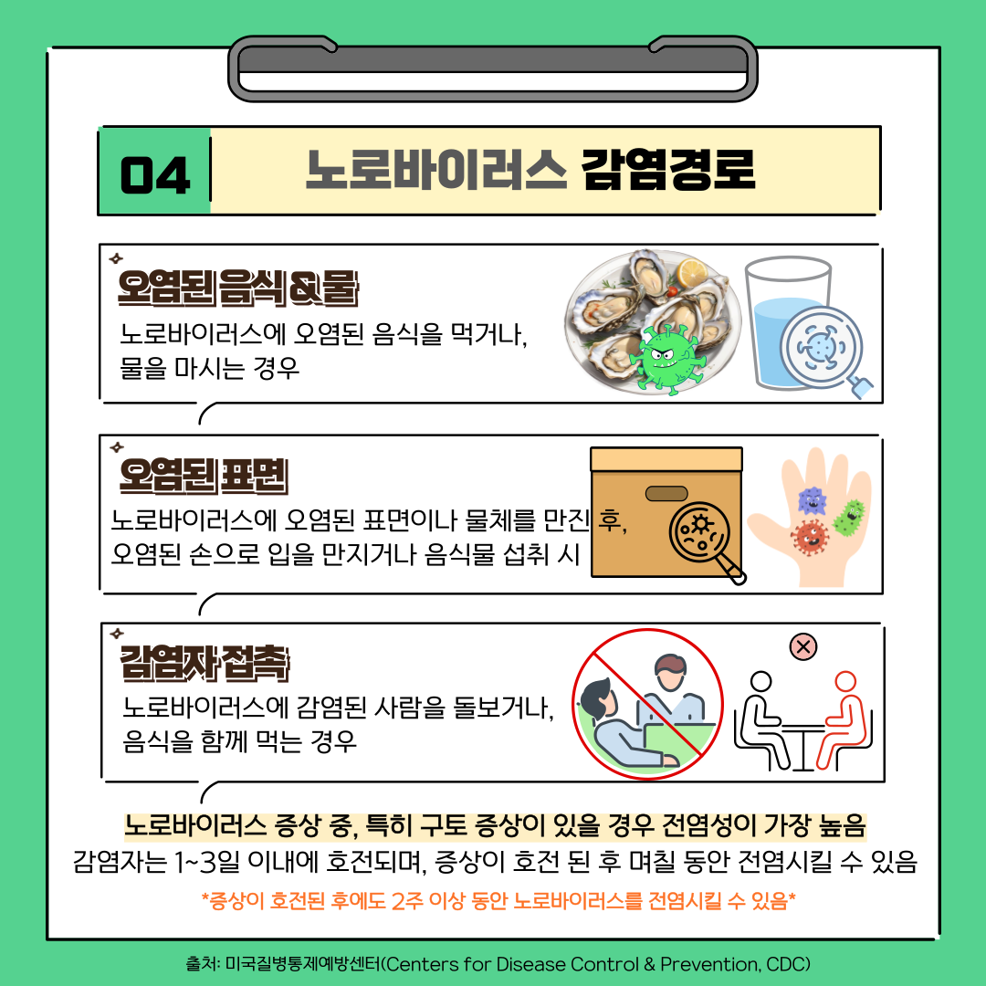 노로바이러스 함께 예방해요! 이미지 6