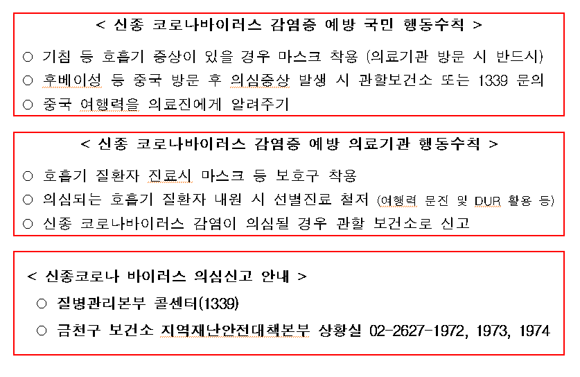 신종 코로나바이러스감염증 예방 및 의심신고 안내 이미지 2