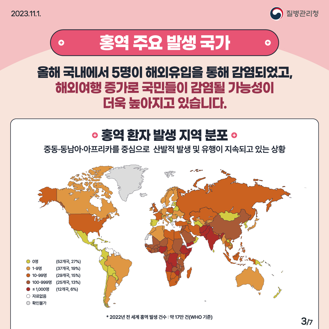 홍역 예방수칙 [바로 알고, 미리 예방해요!!] 이미지 3