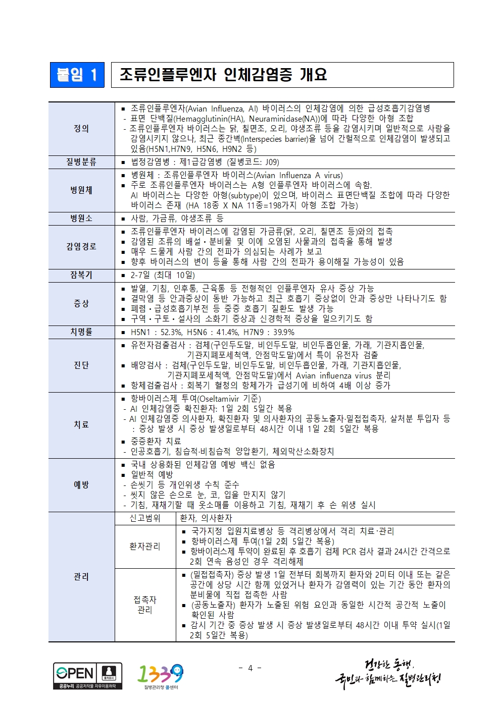 조류인플루엔자 인체감염증 개요 이미지 1