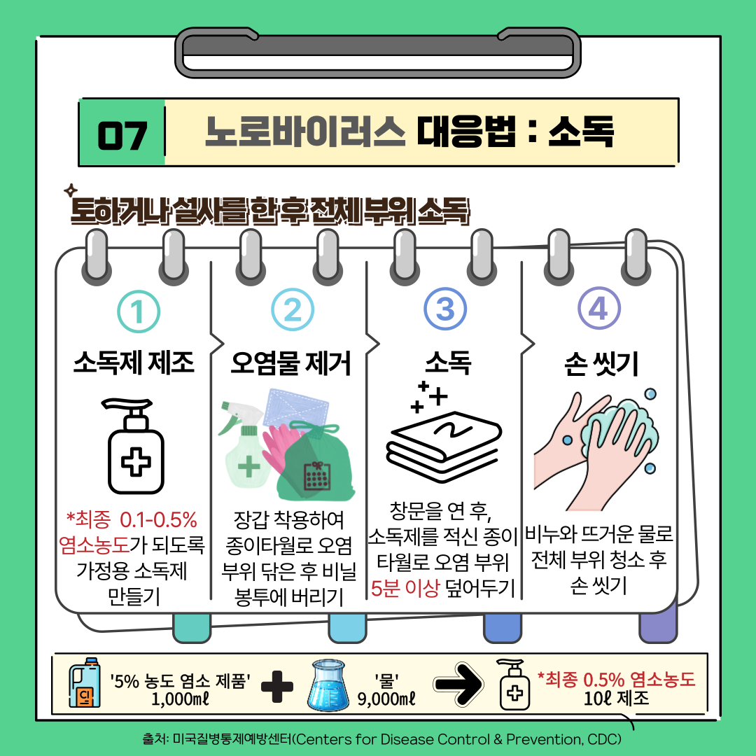 노로바이러스 함께 예방해요! 이미지 9