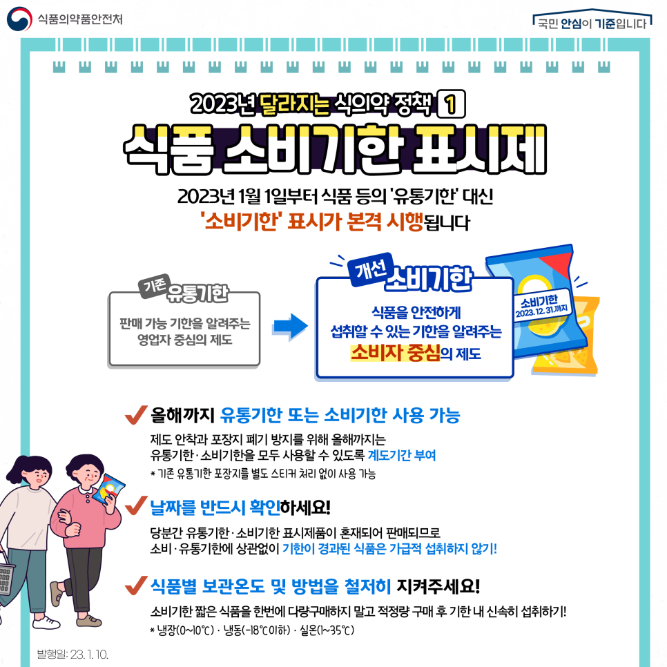 「소비기한 표시제 관련 질의응답집(FAQ)」 안내 이미지 1