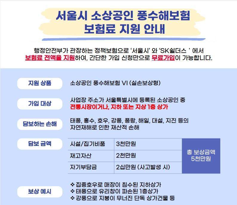 소상공인 지원금 신청 홈페이지