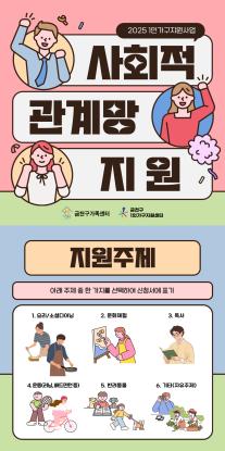 사회적관계망 지원