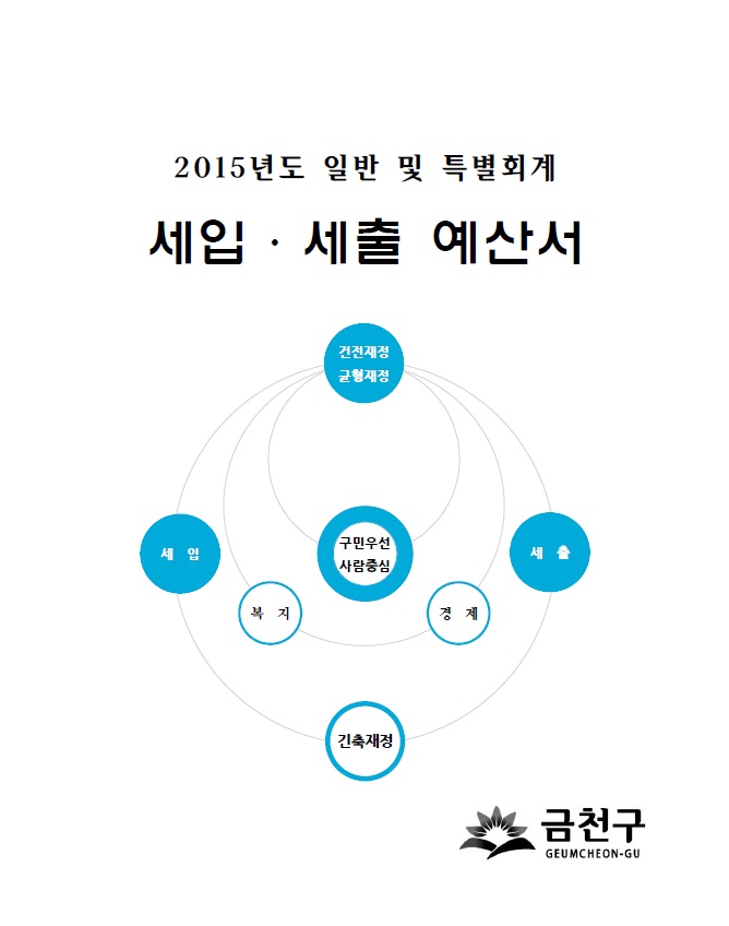 2015년도 일반 특별회계 세입세출예산서