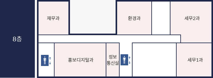 금천구청 8층 위치도.
					
					
					
					
					
					
					
					중앙 엘리베이터에서 내려 정면에 환경과가 위치해있고, 옆에 빈 방, 그옆에 세무2과가 위치해있습니다. 세무2과의 정면에 세무1과가 위치해 있습니다. 중앙엘리베이터 기준 왼쪽으로는 정보통신실, 홍보디지털과가 있고 그 왼쪽에 엘리베이터가 위치해 있습니다. 엘리베이터와 마주보는 곳에 재무과가 위치해있습니다.
					
					
					
					
					
					