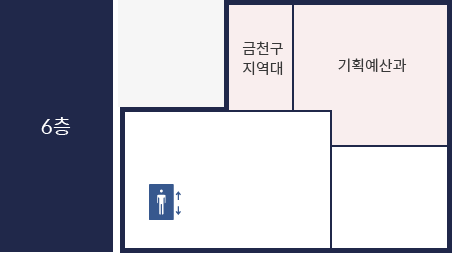 금천구청 6층 위치도.
					
					
					
					
					
					중앙 엘리베이터에서 내려 왼쪽 정면에 금천구지역대, 그 옆에 기획예산과가 위치해있습니다.
					
					
					
					
					
					
					
					