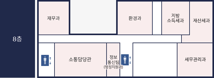 금천구청 8층 위치도.
					
					
					
					
					
					
					
					중앙 엘리베이터에서 내려 정면에 환경과가 위치해있고, 옆에 빈 방, 그옆에 세무2과가 위치해있습니다. 세무2과의 정면에 세무1과가 위치해 있습니다. 중앙엘리베이터 기준 왼쪽으로는 정보통신실, 홍보디지털과가 있고 그 왼쪽에 엘리베이터가 위치해 있습니다. 엘리베이터와 마주보는 곳에 재무과가 위치해있습니다.
					
					
					
					
					
					