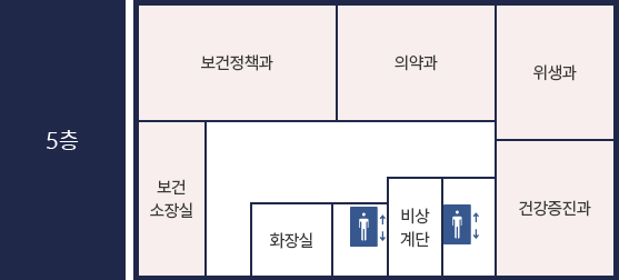 금천구청 5층 위치도.
					
					
					
					
					중앙 엘리베이터에서 내려 오른쪽으로는 하늘쉼터가, 그 왼쪽으로 체력단련실이 위치해있습니다.
					
					
					
					
					
					
					
					
					