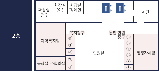 
					
					
					
					
					
					
					
					
					
					
					
					
					동네방네, 행복도시 금천
					