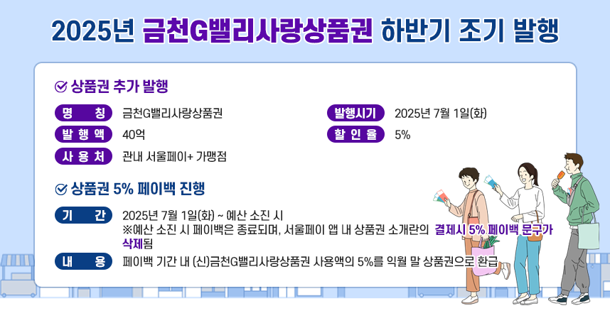2025년 금천G밸리사랑상품권 하반기 조기 발행

○ 상품권 추가 발행- 명칭: 금천G밸리사랑상품권- 발행시기: 2025년 7월 1일(목)- 발행액: 40억- 할인율: 5%- 사용처: 관내 서울페이+ 가맹점

 ○ 상품권 5% 페이백 진행- 기간: 2025년 7월 1일(목) ~ 예산 소진 시
  ※예산 소진 시 페이백은 종료되며, 서울페이 앱 내 상품권 소개란의 결제시 5% 페이백 문구가 삭제됨
- 내용: 페이백 기간 내 (신)금천G밸리사랑상품권 사용액의 5%를 익월 말 상품권으로 환급