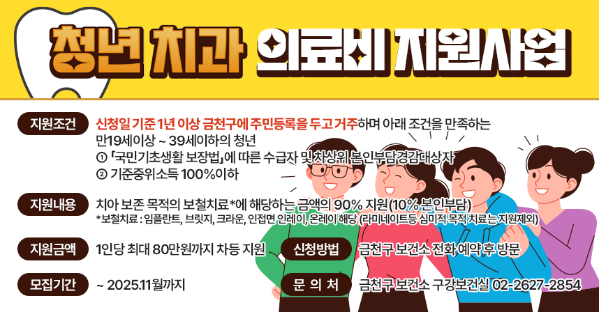 📢 금천구 청년 치과의료비 지원사업 📢

✅ 지원조건 (신청일 기준)  
   1년 이상 금천구에 주민등록을 두고 거주하며 아래 조건을 만족하는 
   만19세이상 ~ 39세이하의 청년 
   - 「국민기초생활 보장법」에 따른 수급자 및 차상위 본인부담경감대상자
   - 기준중위소득 100%이하

✅ 지원내용
   치아 보존 목적의 보철치료*에 해당하는 금액의 90% 지원(10% 본인부담)
     * 보철치료
      : 임플란트, 브릿지, 크라운, 인접면 인레이, 온레이 해당 
       (라미네이트등 심미적 목적 치료는 지원제외)

✅ 지원금액
   1인당 최대 80만원까지 차등 지원
 
✅ 신청방법
   금천구 보건소 전화 예약 후 방문

✅ 모집기간 : ~ 2025.11월까지

 ☎ 문의처 : 금천구 보건소 구강보건실 02-2627-2854