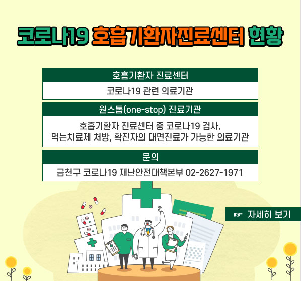 [코로나19 호흡기환자진료센터 현황]

-호흡기환자 진료센터 : 코로나19 관련 의료기관

-원스톱(one-stop) 진료기관 : 호흡기환자 진료센터 중 코로나19 검사, 먹는치료제 처방, 확진자의 대면진료가 가능한 의료기관

[문의] 금천구 코로나19 재난안전대책본부 02-2627-1971~3
