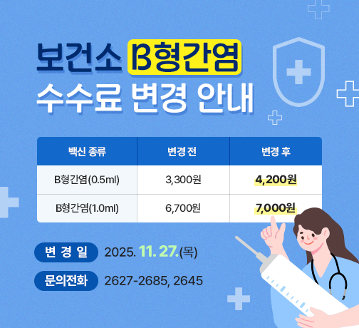 ◆ 제목 : 보건소 B형간염 예방접종 수수료 변경 안내◆

   ○ 변경가격
     
백신 종류
변경 전
변경 후
B형간염(0.5ml)
3,300원
4,200원
B형간염(1.0ml)
6,700원
7,000원

   ○ 변경일 : 2025. 11. 27.(목)
   ○ 문의전화 : 2627-2685, 2645