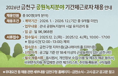 ○ 채용인원 : 총 90명(9개 분야)
○ 채용조건
  - 계약기간 : 2026. 1. - 2026. 12.(기간 중 9개월 미만)
  - 업무내용 : 관내 공원녹지분야 시설 유지관리 등
  - 임    금 : 일 96,968원
○ 서류접수 안내
  - 접수일시 : 2025.12. 2.(화) - 2025.12. 4.(목), 10:00 - 17:00
    ※ 점심시간(12:00~13:00) 제외
  - 접수장소 : 금천구청 지하1층(금나래아트홀 지하1층)
  - 신청자격 : 공고일 기준 만 18세 이상의 근로능력이 있는 금천구민
  - 필수 제출서류 : 응시원서, 개인정보 수집‧이용 및 제3자 제공 동의서, 비위면직자등 취업제한 관련 체크리스트, 주민등록등본, 구직필증
  ※ 우대요건 등 채용 관련 세부내용 ‘금천구청 홈페이지 – 금천소식 – 고시·공고’ 공고문 참고