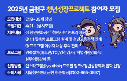 ◆ 제목 : 2025년 금천구 청년성장프로젝트 참여자 모집 ◆

 ○ 모집대상 : 만19~39세 청년
 ○ 모집기간 : 4/21~ (상시모집)
 ○ 지원내용 : 청년친화공간 ‘청년카페’ 인프라 제공
              1:1 맞춤형 프로그램 설계 및 청년고용정책 연계
              프로그램 이수자 대상 후속 관리
 ○ 프로그램 : 경력설계(버크만/TCI/강점검사), 
              취업역량강화 및 실무역량강화 등
 ○ 신청방법 : 인스타그램@youthblg 프로필 링크>'청년성장학과 입학 신청'
 ○ 문의사항 : 서울청년센터 금천 청춘삘딩(☎02-865-0597)