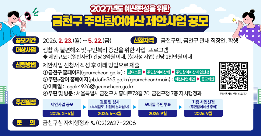 □ 공모기간 : 2026. 2. 23.(월) ~ 5. 22.(금)
□ 신청자격 : 금천구민, 금천구 관내 직장인, 학생
□ 대상사업 : 생활 속 불편해소 및 구민복리 증진을 위한 사업·프로그램
  ○ 제안규모 : (일반사업) 건당 3억원 이내, (행사성 사업) 건당 2천만원 이내
□ 신청방법 : 제안사업 신청서 작성 후 아래 방법으로 제출
 
① 금천구 홈페이지(geumcheon.go.kr)
  - 참여소통 > 주민참여예산제 > 주민참여예산 사업신청
② 주민e참여 홈페이지(pb.lofin365.go.kr/geumcheon/main)
  - 예산사업제안 > 공모제안
③ 이메일 : togak4926@geumcheon.go.kr
④ 우편 및 방문 : 서울특별시 금천구 시흥대로73길 70, 금천구청 7층 자치행정과

<온라인 신청하기>

☐ 추진일정
 
제안사업 공모

검토 및 심사
(부서검토,
위원회 분과심사)

모바일 주민투표

최종 사업선정
(주민참여예산 총회)
 2026. 2~5월
2026. 6~8월
2026. 9월
2026. 9월

□ 문의 : 금천구청 자치행정과 ☎(02)2627-2206