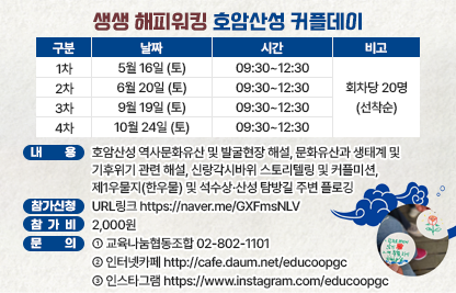 1) 프로그램명 : 생생 해피워킹_호암산성 커플데이
2) 일  시 

구   분
날  짜
시  간
비  고
1차
5월 16일 (토)
09:30~12:30
회차당 20명
(선착순)
2차
6월 20일 (토)
09:30~12:30
3차
9월 19일 (토)
09:30~12:30
4차
10월 24일 (토)
09:30~12:30

3) 내  용 : 호암산성 역사문화유산 및 발굴현장 해설, 문화유산과 생태계 및 기후위기 관련 해설, 신랑각시바위 스토리텔링 및 커플미션(기념품 증정), 제1우물지(한우물) 및 석수상·산성 탐방길 주변 플로깅(완수시 기념품 증정)
4) 참가신청 : URL링크 https://naver.me/GXFmsNLV
5) 참 가 비 : 2,000원
6) 문    의 : 교육나눔협동조합 02-802-1101 
              인터넷카페 http://cafe.daum.net/educoopgc
              인스타그램 https://www.instagram.com/educoopgc