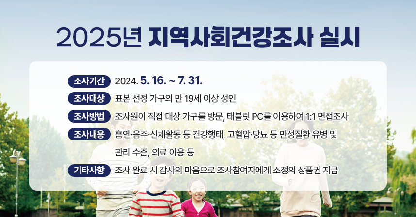 □ 조사기간 : 2024. 5. 16. ~ 7. 31.
□ 조사대상 : 표본 선정 가구의 만 19세 이상 성인
□ 조사방법 : 조사원이 직접 대상 가구를 방문, 태블릿 PC를 이용하여 1:1 면접조사 
□ 조사내용 : 흡연·음주·신체활동 등 건강행태, 고혈압·당뇨 등 만성질환 유병 및 관리 수준, 의료 이용 등
□ 기타사항 : 조사 완료 시 감사의 마음으로 조사참여자에게 소정의 상품권 지급