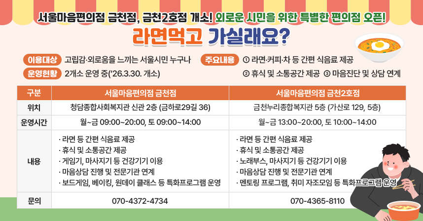 1. 이용대상 : 고립감‧외로움을 느끼는 서울시민 누구나
 2. 주요내용  
  - 라면‧커피‧차 등 간편 식음료 제공
  - 휴식 및 소통공간 제공
  - 마음진단 및 상담 연계 
 3. 운영현황 : 2개소 운영 중(’26.3.30. 개소)

구  분
서울마음편의점 금천점
서울마음편의점 금천2호점
위  치
청담종합사회복지관 신관 2층
(금하로29길 36)
금천누리종합복지관 5층
(가산로 239, 5층)
운영시간
월~금 09:00~20:00, 토 09:00~14:00
월~금 13:00~20:00, 토 10:00~14:00
내  용
라면 등 간편 식음료 제공
휴식 및 소통공간 제공
게임기, 마사지기 등 건강기기 이용
마음상담 진행 및 전문기관 연계
보드게임, 베이킹, 원데이 클래스 등 특화프로그램 운영
라면 등 간편 식음료 제공
휴식 및 소통공간 제공
노래부스, 마사지기 등 건강기기 이용
마음상담 진행 및 전문기관 연계
멘토링 프로그램, 취미 자조모임 등 특화프로그램 운영
문  의
☏ 070-4372-4734
☏ 070-4365-8110