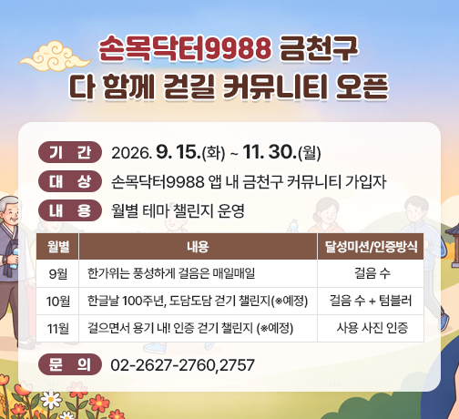 □ 기  간 : 2026.9.15.(화) ~ 11.30.(월)
□ 대  상 : 손목닥터9988 앱 내 금천구 커뮤니티 가입자
□ 내  용 : 월별 테마 챌린지 운영

월별
내용
달성미션 / 
인증방식
비  고
9월
한가위는 풍성하게 걸음은 매일매일
걸음 수
금천체육공원
10월
한글날 100주년, 도담도담 걷기 챌린지(※예정)
걸음 수
11월
걸으면서 용기 내! 인증 걷기 챌린지 (※예정)
걸음 수 + 텀블러 
사용 사진 인증

□ 문의 : 02-2627-2760,2757