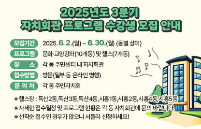 □ 모집기간 : 2025. 6. 2.(월) ~ 6. 30.(월) (동별 상이)
□ 프로그램 : 문화·교양강좌(10개동) 및 헬스(7개동)
□ 장    소 : 각 동 주민센터 내 자치회관
□ 접수방법 : 방문(일부 동 온라인 병행)
□ 문 의 처 : 각 동 주민자치회
  ※ 헬스장 : 독산2동,독산3동,독산4동,시흥1동,시흥2동,시흥4동,시흥5동
  ※ 자세한 접수일정 및 프로그램 현황은 각 동 자치회관에 문의 바랍니다.
  ※ 선착순 접수인 경우가 많으니 서둘러 신청하세요!
