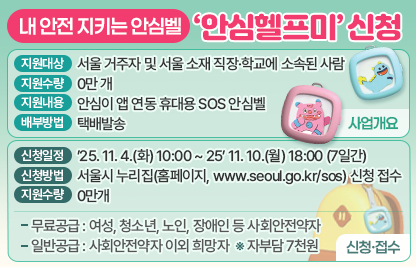 □ 사업개요
  ○ 지원대상 : 서울 거주자 및 서울 소재 직장·학교에 소속된 사람
  ○ 지원수량 : 0만 개
  ○ 지원내용 : 안심이 앱 연동 휴대용 SOS 안심벨
  ○ 배부방법 : 택배발송

 □ 신청·접수
  ○ 신청일정 : ’25. 11. 4.(화) 10:00 ~ 25’ 11. 10.(월) 18:00 (7일간)
  ○ 신청방법 : 서울시 누리집(홈페이지, www.seoul.go.kr/sos) 신청 접수
  ○ 지원수량 : 0만개
    - 무료공급 : 여성, 청소년, 노인, 장애인 등 사회안전약자
    - 일반공급 : 사회안전약자 이외 희망자  ※ 자부담 7천원