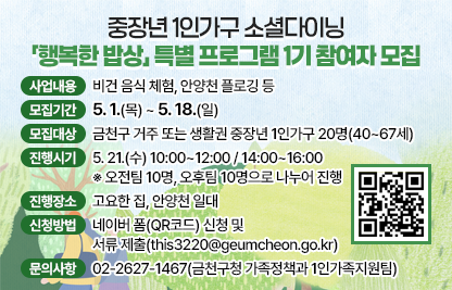 □ 사업내용 : 비건 음식 체험, 안양천 플로깅 등
□ 모집기간 : 5. 1.(목) ~ 5. 18.(일)
□ 모집대상 : 금천구 거주 또는 생활권 중장년 1인가구 20명(40~67세)
□ 진행시기 : 5. 21.(수) 10:00~12:00 / 14:00~16:00 
             ※ 오전팀 10명, 오후팀 10명으로 나누어 진행됩니다
□ 진행장소 : 고요한 집, 안양천 일대 
□ 신청방법 : 네이버 폼(QR코드) 신청 및 서류 제출(this3220@geumcheon.go.kr)
□ 제출서류
 - 금천구 거주자 : 주민등록등본(신청일 기준 30일 이내 발급, 주민등록번호 뒷자리 미표시)
 - 금천구 생활권자 : 주민등록등본 + 재직(재학) 증명서, 사업자등록증 등 
□ 문의사항 : ☎02-2627-1467(금천구청 가족정책과 1인가족지원팀)