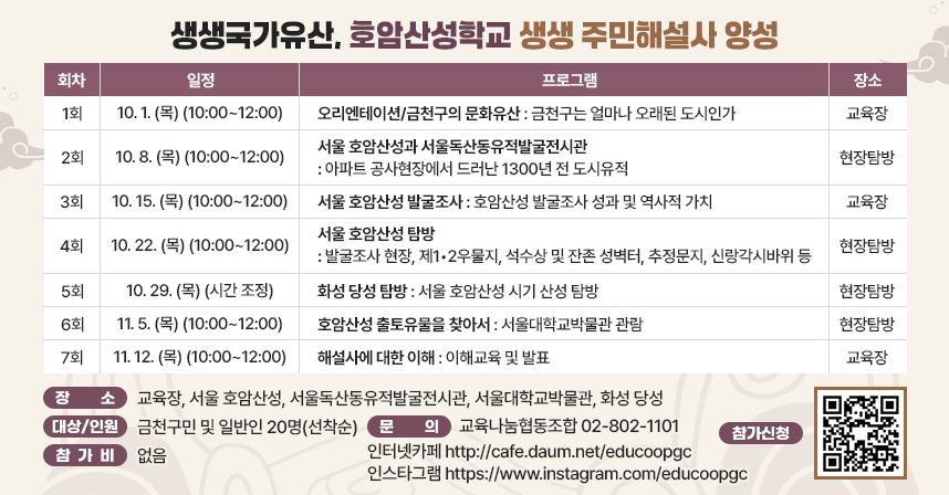 ○ 프로그램명 : 생생국가유산, ‘호암산성학교_생생 주민해설사 양성’
○ 일정 및 프로그램

회차
일정
프로그램
장소
1회
10. 1. (목)
(10:00~12:00)
오리엔테이션/금천구의 문화유산
- 금천구는 얼마나 오래된 도시인가
교육장
2회
10. 8. (목)
(10:00~12:00)
서울 호암산성과 서울독산동유적발굴전시관
- 아파트 공사현장에서 드러난 1300년 전 도시유적
현장탐방
3회
10. 15. (목)
(10:00~12:00)
서울 호암산성 발굴조사
- 호암산성 발굴조사 성과 및 역사적 가치
교육장
4회
10. 22. (목)
(10:00~12:00)
서울 호암산성 탐방
- 발굴조사 현장, 제1•2우물지, 석수상 및 잔존 성벽터, 추정문지, 신랑각시바위 등
현장탐방
5회
10. 29. (목)
(시간 조정)
화성 당성 탐방
- 서울 호암산성 시기 산성 탐방
현장탐방
6회
11. 5. (목)
(10:00~12:00)
호암산성 출토유물을 찾아서
– 서울대학교박물관 관람
현장탐방
7회
11. 12. (목)
(10:00~12:00)
해설사에 대한 이해
- 이해교육 및 발표
교육장

○ 장소 : 교육장, 서울 호암산성, 서울독산동유적발굴전시관, 서울대학교박물관, 화성 당성
○ 모집대상 및 인원 금천구민 밍 일반인 20명(선착순)
○ 참가비 : 없음
○ 참가신청 : https://forms.gle/dDzPrEppZVLbjcsU6