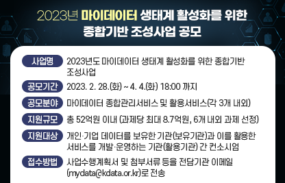 2023년 마이데이터 생태계 활성화를 위한 종합기반 조성사업 공모