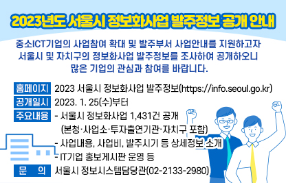 2023년도 서울시 정보화사업 발주정보 공개 안내
중소ICT기업의 사업참여 확대 및 발주부서 사업안내를 지원하고자 서울시 및 자치구의 정보화사업 발주정보를 조사하여  공개하오니 많은 기업의 관심과 참여를 바랍니다.
홈페이지:2023 서울시 정보화사업 발주정보(htts://info.seoul.go.kr)
공개일시:2023.1.25(수)부터
주요내용:- 서울시 정보화사업 1,431건 공개(본청·사업소·투자출연기관·자치구 포함)
- 사업내용, 사업비, 발주시기 등 상세정보 소개
- IT기업 홍보게시판 운영 등
문의 : 서울시 정보시스템담당관(02-2133-2980)