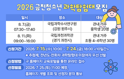 □ 행사명 : 2026. 금천 청소년 과학탐험대
□ 주요내용

일시
장소
대상
8. 7.(금)
07:30~17:40
국립과학수사연구원 
(강원 원주시)
관내 거주 
중학생 20명
8. 11.(화)
09:00~16:00
국립과천과학관
(경기 과천시)
관내 거주
초등 4~6학년 30명

□ 신청기간 : 2026. 7. 15.(수) 10:00 ~ 7. 24.(금) 18:00 <10일간>
   ※ 추첨제, 전년도·전회차 과학탐험대 미참여자 우선 선발
□ 신청방법 : 구 홈페이지 교육포털을 통한 온라인 접수
□ 선정발표 : 2026. 7. 25.(토) 11:00 예정, 홈페이지 개별 조회 및 선정자 문자 통보
