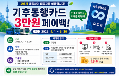 □ 기    간 : 2026. 4. 1.(수) ~ 6. 30.(화)
□ 대    상 : 행사 기간 내 기후동행카드 30일권 이용한 서울 시민
□ 기 준 일 : (선불)충전일 기준, (후불)등록 후 첫 사용일 기준
 ※ 환불 이용자 제외
□ 참여방법 : 티머니 카드&페이 가입 및 카드 등록 후 신청기간
             (6월 예정)에 신청
□ 페이백 금액 : (선불) 3만원
                (후불) 페이백 최저 이용기준 금액 초과분(최대 3만원)
 ※ 최저 이용기준 금액 : 포스터 참조