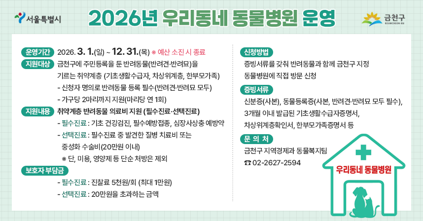 ◆ 제 목 : 2026년 우리동네 동물병원 운영 ◆
  ○ 운영기간 : 2026. 3. 1.(일) ~ 12. 31.(목) ※ 예산 소진 시 종료
  ○ 지원대상 : 금천구에 주민등록을 둔 반려동물(반려견·반려묘)을 기르는 취약계층(기초생활수급자, 차상위계층, 한부모가족)
   - 신청자 명의로 반려동물 등록 필수(반려견·반려묘 모두)
   - 가구당 2마리까지 지원(마리당 연 1회)
  ○ 지원내용 : 취약계층의 반려동물 의료비 지원(필수진료·선택진료)
   - 필수진료 : 기초 건강검진, 필수예방접종, 심장사상충 예방약
   - 선택진료 : 필수진료 중 발견한 질병 치료비 또는 중성화 수술비(20만원 이내)
    ※ 단, 미용, 영양제 등 단순 처방은 제외
  ○ 보호자 부담금
   - 필수진료 : 진찰료 5천원/회 (최대 1만원)
   - 선택진료 : 20만원을 초과하는 금액
  ○ 신청방법 : 증빙서류를 갖춰 반려동물과 함께 금천구 지정 동물병원에 직접 방문 신청
  ○ 증빙서류 : 신분증(사본), 동물등록증(사본, 반려견·반려묘 모두 필수),3개월 이내 발급된 기초생활수급자증명서, 차상위계층확인서, 한부모가족증명서 등
  ○ 문 의 처 : 지역경제과 동물복지팀 ☎ 02-2627-2594
< 금천구 지정 동물병원 >

연번
병 원 명
소 재 지
전화번호
비고
1
금나래동물병원
벚꽃로 30(독산동)
02-809-0075

2
금천24시K동물의료센터
시흥대로 251(시흥동)
02-808-2475

3
금천종합동물병원
독산로 188(독산동)
02-894-8085

4
노아동물병원
금하로 745(시흥동)
02-805-4758

5
더조은동물의료센터
시흥대로 172(시흥동)
02-802-2811

6
독산온동물병원
독산로 225(독산동)
02-868-8275

7
은행나무종합동물병원
금하로 694(시흥동)
02-804-0975

8
제일종합동물병원
독산로 58(시흥동)
02-894-3030

9
쿨펫동물병원
두산로 71(독산동)
02-861-2000

10
허브동물병원
독산로 70-1(시흥동)
02-867-7776