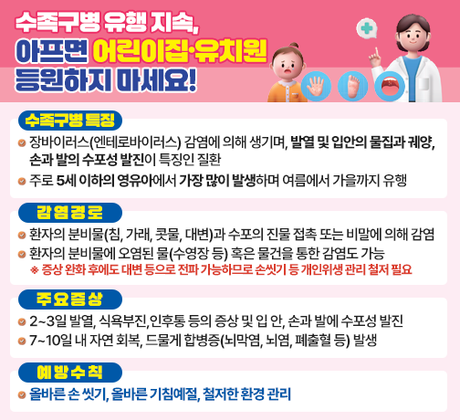 □ 수족구병 특징
□ 감염경로
□ 주요증상
□ 예방수칙