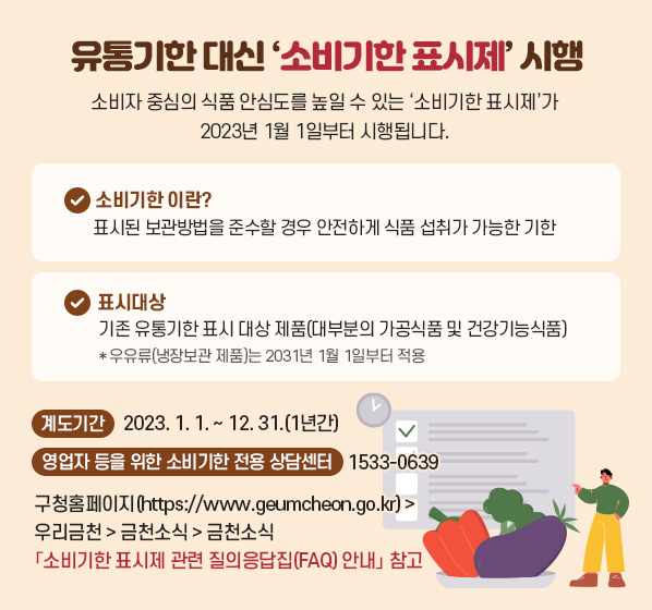 유통기한 대신 ‘소비기한 표시제’ 시행

소비자 중심의 식품 안심도를 높일 수 있는 ‘소비기한 표시제’가 2023년 
1월 1일부터 시행됩니다.

- 소비기한 이란
   : 표시된 보관방법을 준수할 경우 안전하게 식품 섭취가 가능한 기한
- 표시대상 : 기존 유통기한 표시 대상 제품(대부분의 가공식품 및 건강기능식품)
   * 우유류(냉장보관 제품)는 2031년 1월 1일부터 적용
- 계도기간 : 2023. 1. 1. ~ 12. 31.(1년간) 
- 영업자 등을 위한 소비기한 전용 상담센터 : 1533-0639
- 구청홈페이지(https://www.geumcheon.go.kr)>우리금천>금천소식>
  금천소식 「소비기한 표시제 관련 질의응답집(FAQ) 안내」 참고