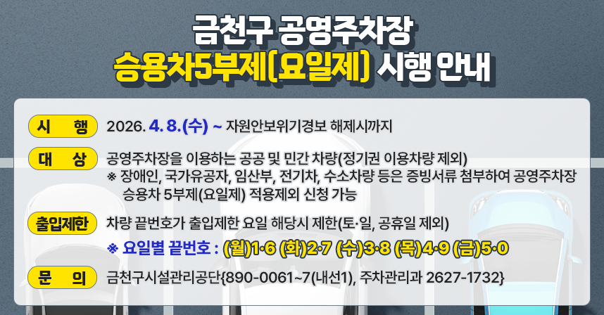 □ 시행 : 2026. 4. 8.(수) ~ 자원안보위기경보 해제시까지
 □ 대상 : 공영주차장을 이용하는 공공 및 민간 차량(정기권 이용차량 제외)
  ※ 장애인, 국가유공자, 임산부, 전기차, 수소차량 등은 증빙서류 첨부하여
     공영주차장 승용차 5부제(요일제) 적용제외 신청 가능
 □ 출입제한 : 차량 끝번호가 출입제한 요일 해당시 제한(토·일, 공휴일 제외)
  ※ 요일별 끝번호 : (월)1·6 (화)2·7 (수)3·8 (목)4·9 (금)5·0
 □ 문의 : 금천구시설관리공단{890-0061~7(내선1), 주차관리과 2627-1732}