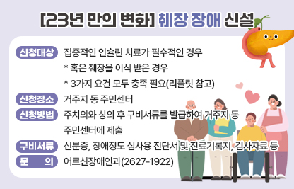 ○ 신청대상 : 집중적인 인슐린 치료가 필수적인 경우* 혹은 췌장을 이식 받은 경우                 * 3가지 요건 모두 충족 필요(리플릿 참고)
 ○ 신청장소 : 거주지 동 주민센터
 ○ 신청방법 : 주치의와 상의 후 구비서류를 발급하여 거주지 동 주민센터에 제출
 ○ 구비서류 : 신분증, 장애정도 심사용 진단서 및 진료기록지, 검사자료 등
 ○ 문의 : 어르신장애인과(2627-1922)