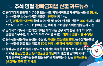< 카드뉴스 주요내용 >
 ○ 공직자에게 원활한 직무수행 또는 사교·의례 목적으로 제공되는 선물은 5만원, 농수산물 및 농수산가공품 선물은 15만원까지 가능. 다만, 명절기간*에 한정하여 농수산물 및 농수산가공품 선물은 30만원까지 허용
  * 2025. 9. 12. ~ 10. 11.(30일간), 택배 등으로 발송 시에는 발송일자 기준
 ○ 공직자의 직무와 직접적인 이해관계가 있는 경우 가액 범위 내라 하더라도 원활한 직무수행, 사교·의례 목적으로 볼 수 없어 일체의 선물도 줄 수 없음 
 ○ 농수산물 선물에는 농산물, 수산물뿐만 아니라 축산물, 임산물도 포함. 농수산가공품은 농수산물을 원료 또는 재료의 50% 넘게 사용하여 가공한 제품만 해당
 ○ 청탁금지법상 선물에 포함되는 상품권은 특정한 물품 또는 용역의 수량이 기재된 물품상품권 및 용역상품권만 해당하며, 일정한 금액이 기재되어 해당 금액에 상응하는 물품 또는 용역을 제공받을 수 있는 금액상품권(백화점상품권 등)은 제외