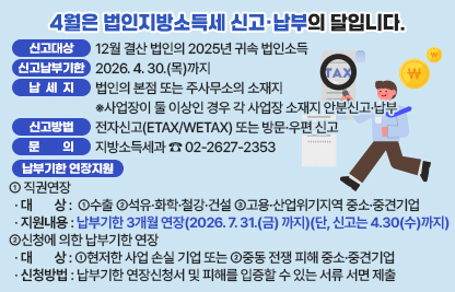 □ 신고대상 : 12월 결산 법인의 2025년 귀속 법인소득
□ 신고·납부기한 : 2026. 4. 30.(목)까지
□ 납세지 : 법인의 본점 또는 주사무소의 소재지
            ※사업장이 둘 이상인 경우 각 사업장 소재지 안분신고·납부
□ 신고방법 : 전자신고(ETAX/WETAX) 또는 방문·우편 신고
□ 납부기한 연장지원 
 - 직권연장 
  · (대상) ①수출 ②석유·화학·철강·건설 ③고용·산업위기지역 중소·중견기업
  · (지원내용) 납부기한 3개월 연장(2026. 7. 31.(금) 까지)(단, 신고는 4.30(수)까지)
 - 신청에 의한 납부기한 연장 
  · (대상) ①현저한 사업 손실 기업 또는 ②중동 전쟁 피해 중소·중견기업 
  · (신청방법) 납부기한 연장신청서 및 피해를 입증할 수 있는 서류 서면 제출
□ 문의 : 지방소득세과 ☎ 02-2627-2353