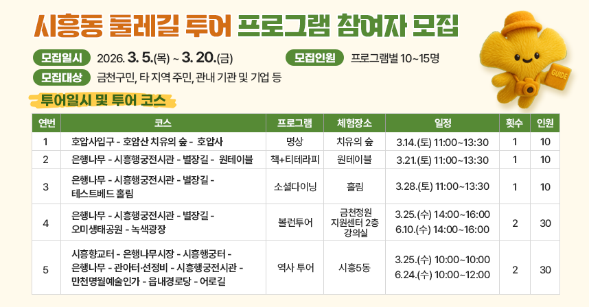 □ 모집일시 : 2026. 3. 5.(목) ~ 3. 20.(금) 
□ 모집인원 : 프로그램별 10~15명
□ 모집대상 : 금천구민, 타 지역 주민, 관내 기관 및 기업 등
□ 투어일시 및 투어 코스

연번
코스
프로그램
체험장소
일정
횟수
인원
1
 호압사입구 - 호암산 치유의 숲 - 
 호압사
명상
치유의 숲
3.14.(토)
11:00~13:30
1
10
2
 은행나무 - 시흥행궁전시관 - 별장길 -
 원테이블
책+
티테라피
원테이블
3.21.(토)
11:00~13:30
1
10
3
 은행나무 - 시흥행궁전시관 - 별장길 -
 테스트베드 홀림
소셜다이닝
홀림
3.28.(토)
11:00~13:30
1
10
4
 은행나무 - 시흥행궁전시관 - 별장길 -
 오미생태공원 - 녹색광장 
볼런투어
금천정원지원센터 2층 
강의실
3.25.(수)
14:00~16:00
2
30
6.10.(수)
14:00~16:00
5
 시흥향교터 - 은행나무시장 - 시흥행궁터 -
 은행나무 - 관아터·선정비 - 시흥행궁전시관 -
 만천명월예술인가 - 읍내경로당 - 어로길
역사 투어
시흥5동
3.25.(수)
10:00~10:00
2
30
6.24.(수)
10:00~12:00

□ 신청방법 : QR을 통한 구글 폼 접수 
□ 신청링크 : https://forms.gle/j7p2M9ifYPHGHzPt9
□ 문    의 : 자치행정과 02-2627-2179